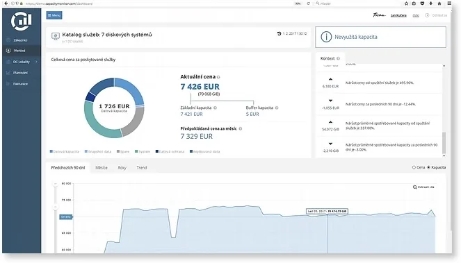 Capacity Monitor